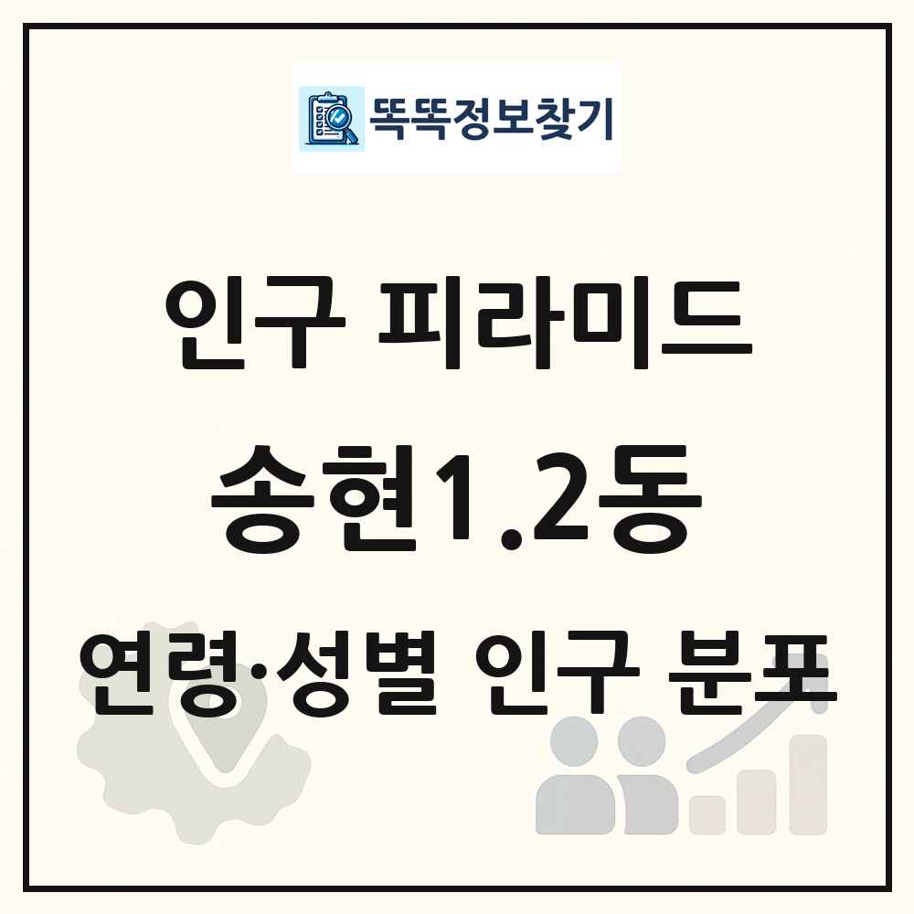 송현1.2동 성·연령별 인구 피라미드