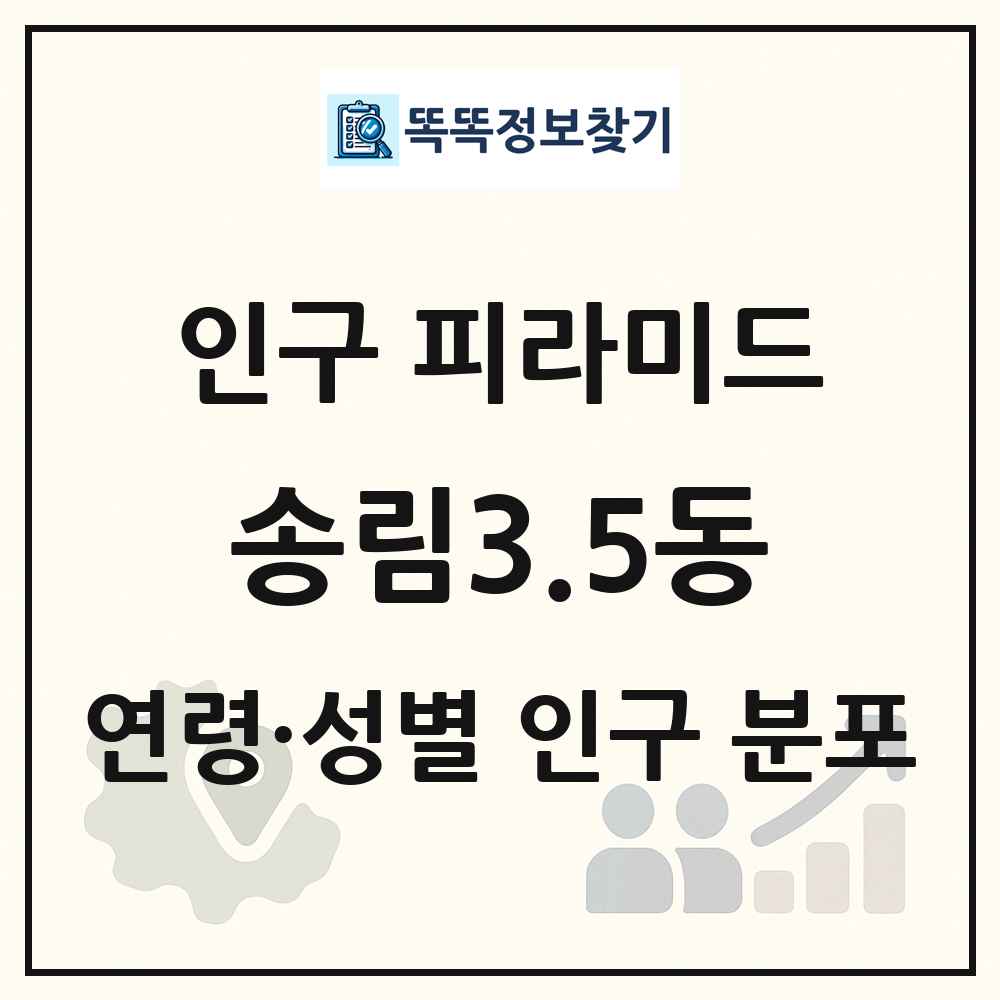 송림3.5동 성·연령별 인구 피라미드