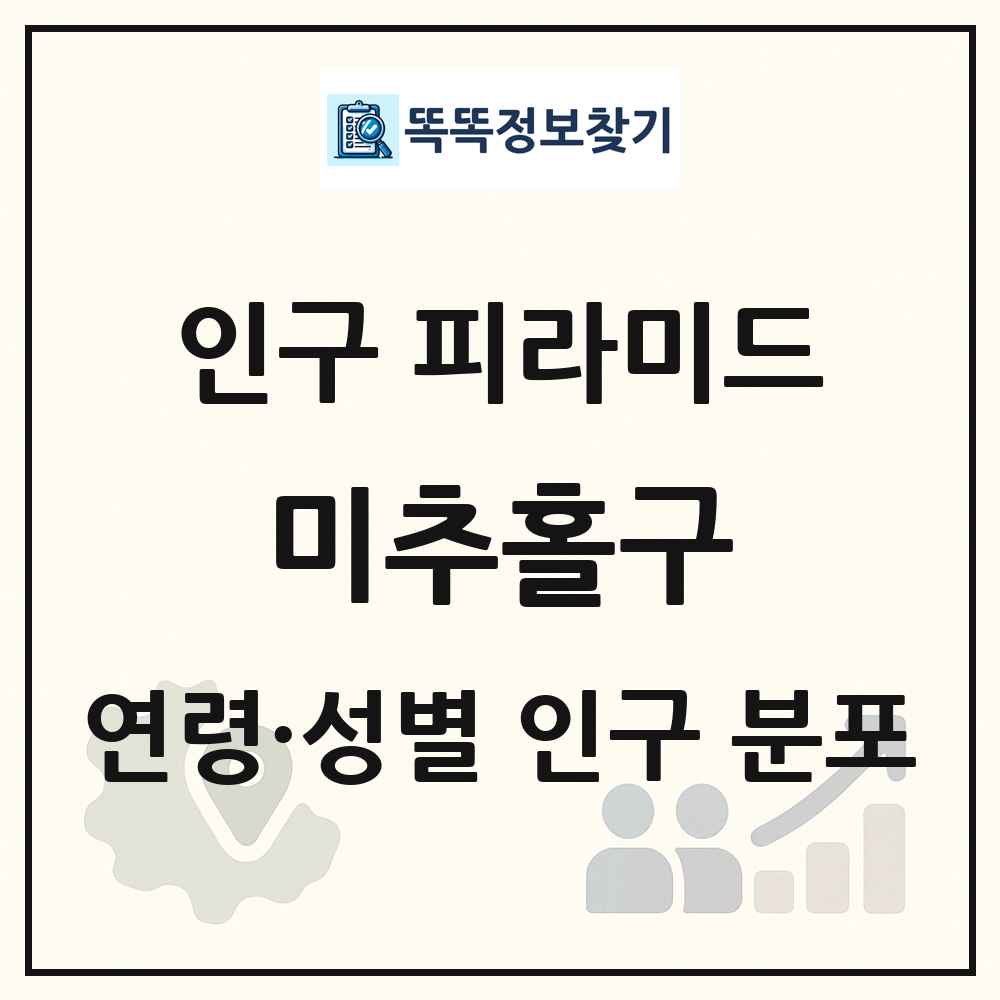 미추홀구 성·연령별 인구 피라미드