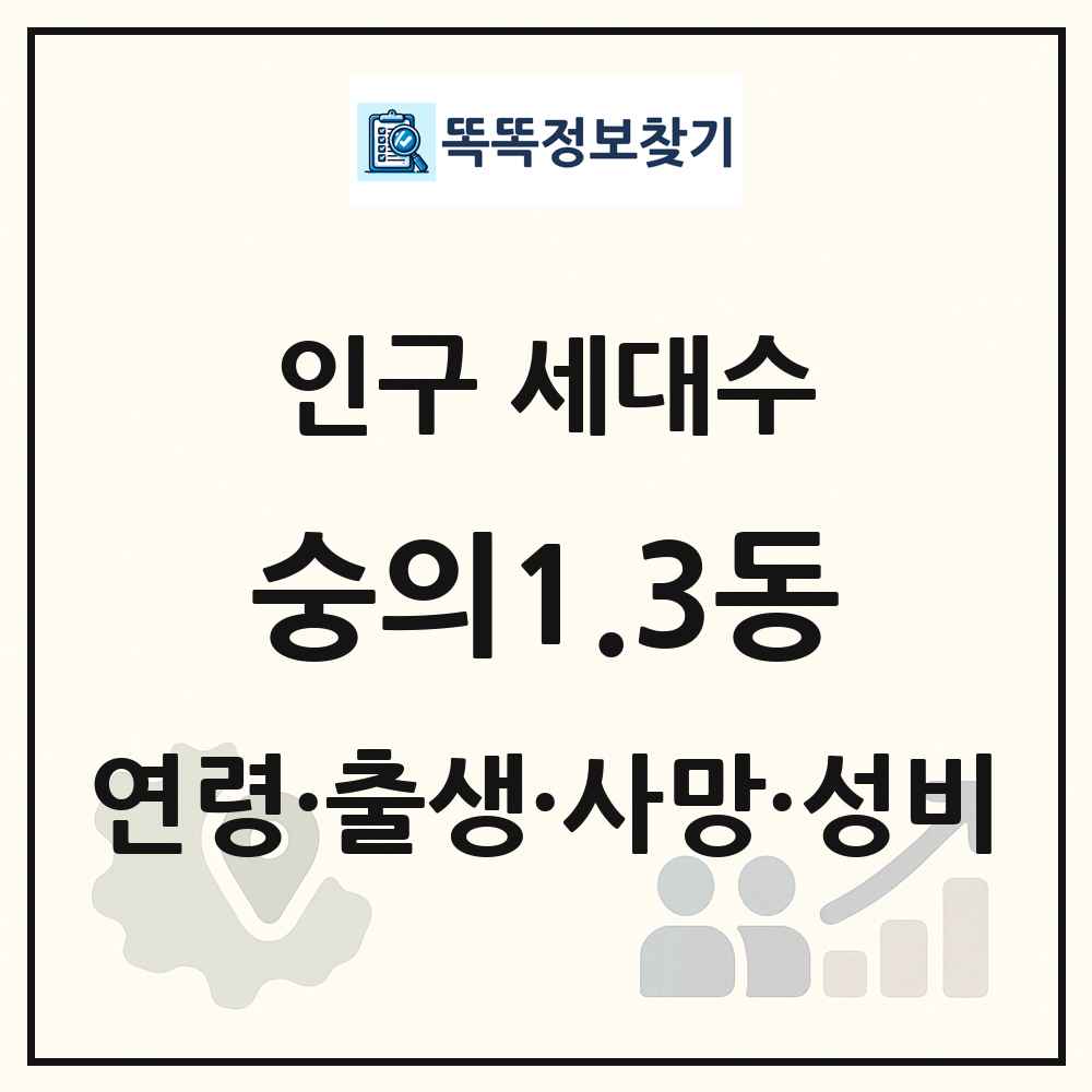 숭의1.3동 인구 통계