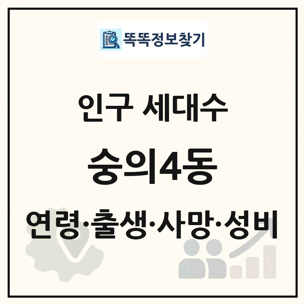 숭의4동 인구 통계