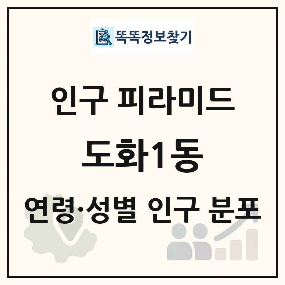 도화1동 성·연령별 인구 피라미드