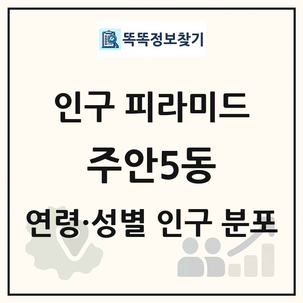 주안5동 성·연령별 인구 피라미드