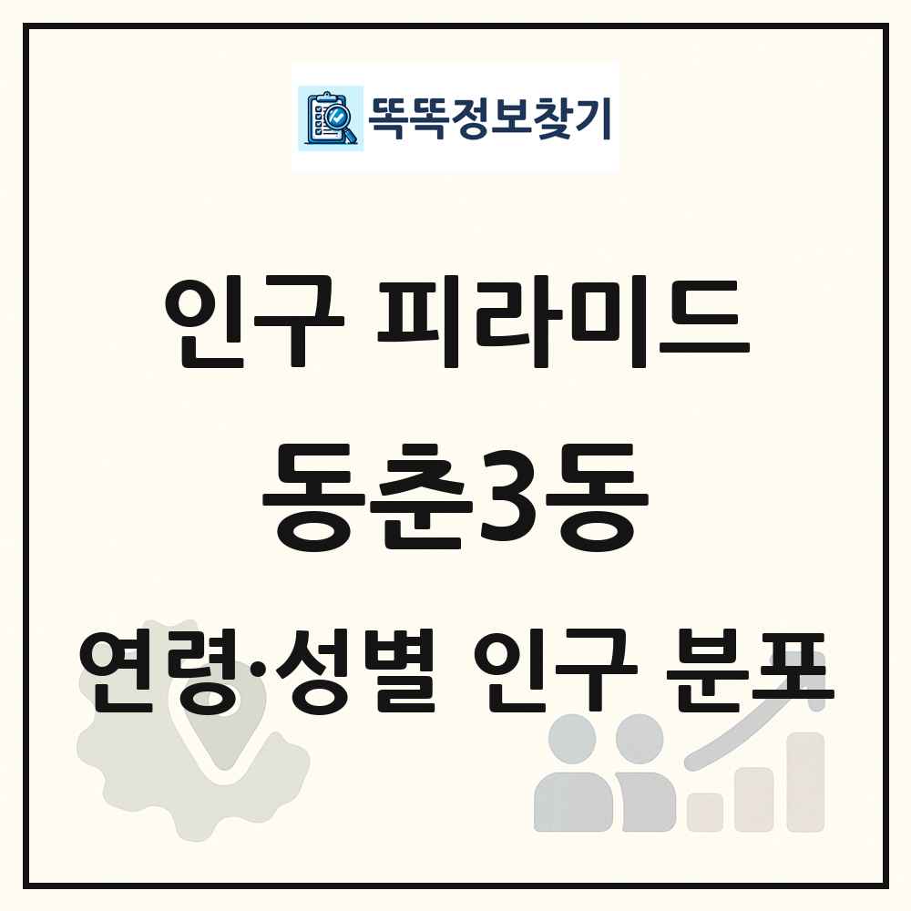 동춘3동 성·연령별 인구 피라미드