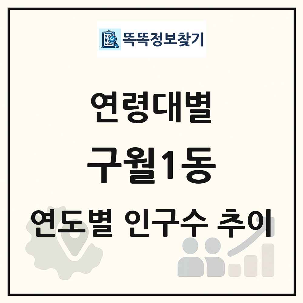 구월1동 생애주기별 인구 상세 정보