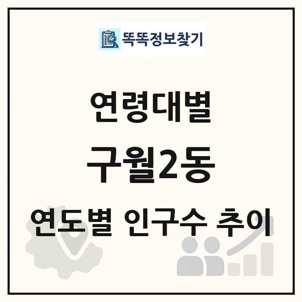 구월2동 생애주기별 인구 상세 정보