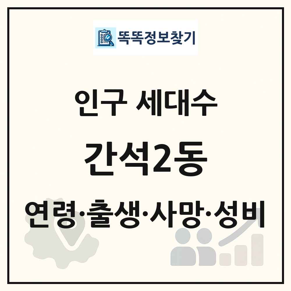 간석2동 인구 통계