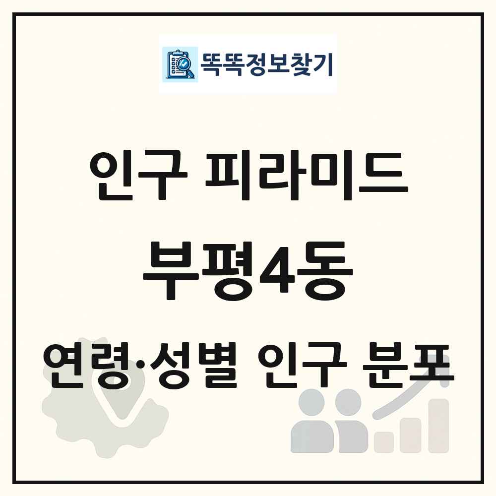 부평4동 성·연령별 인구 피라미드