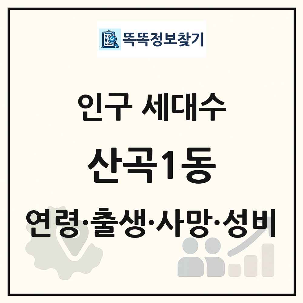 산곡1동 인구 통계