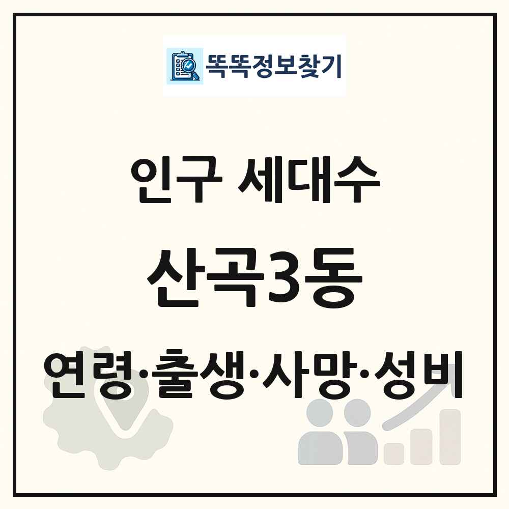 산곡3동 인구 통계