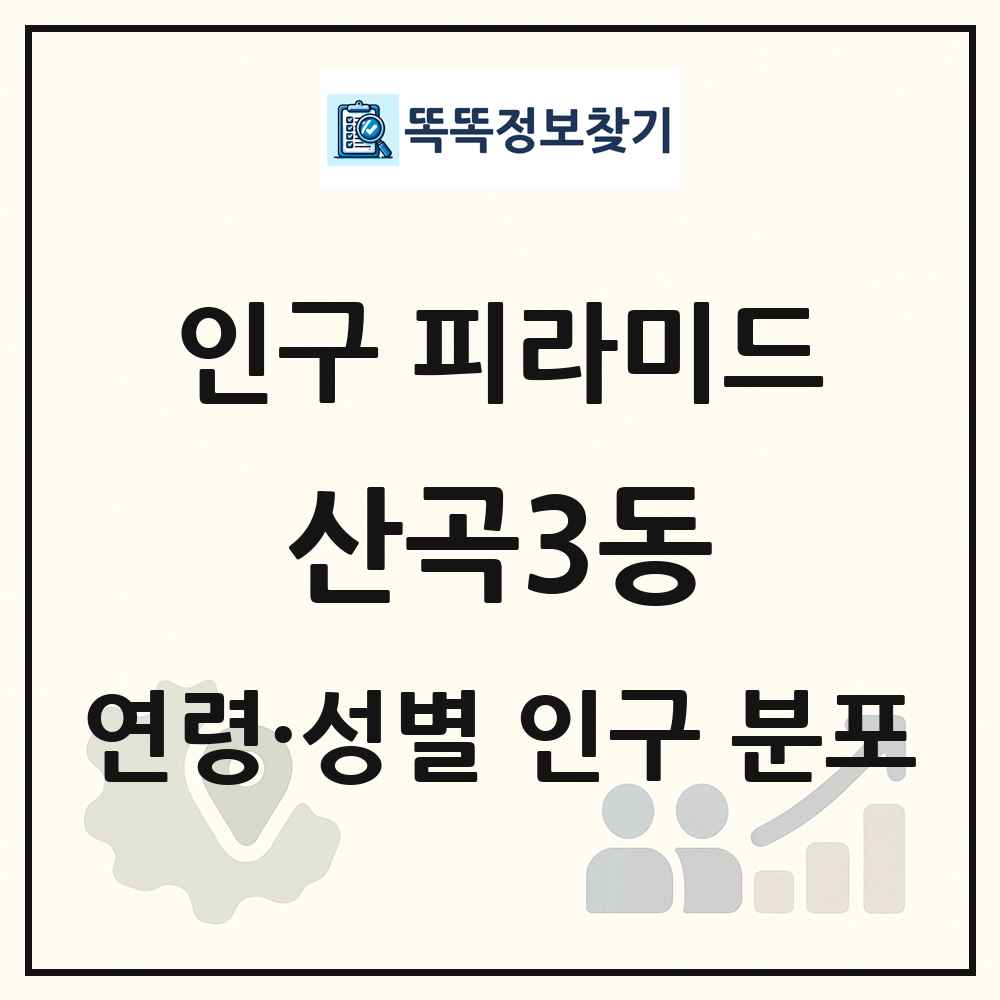 산곡3동 성·연령별 인구 피라미드