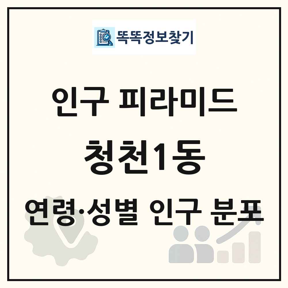 청천1동 성·연령별 인구 피라미드