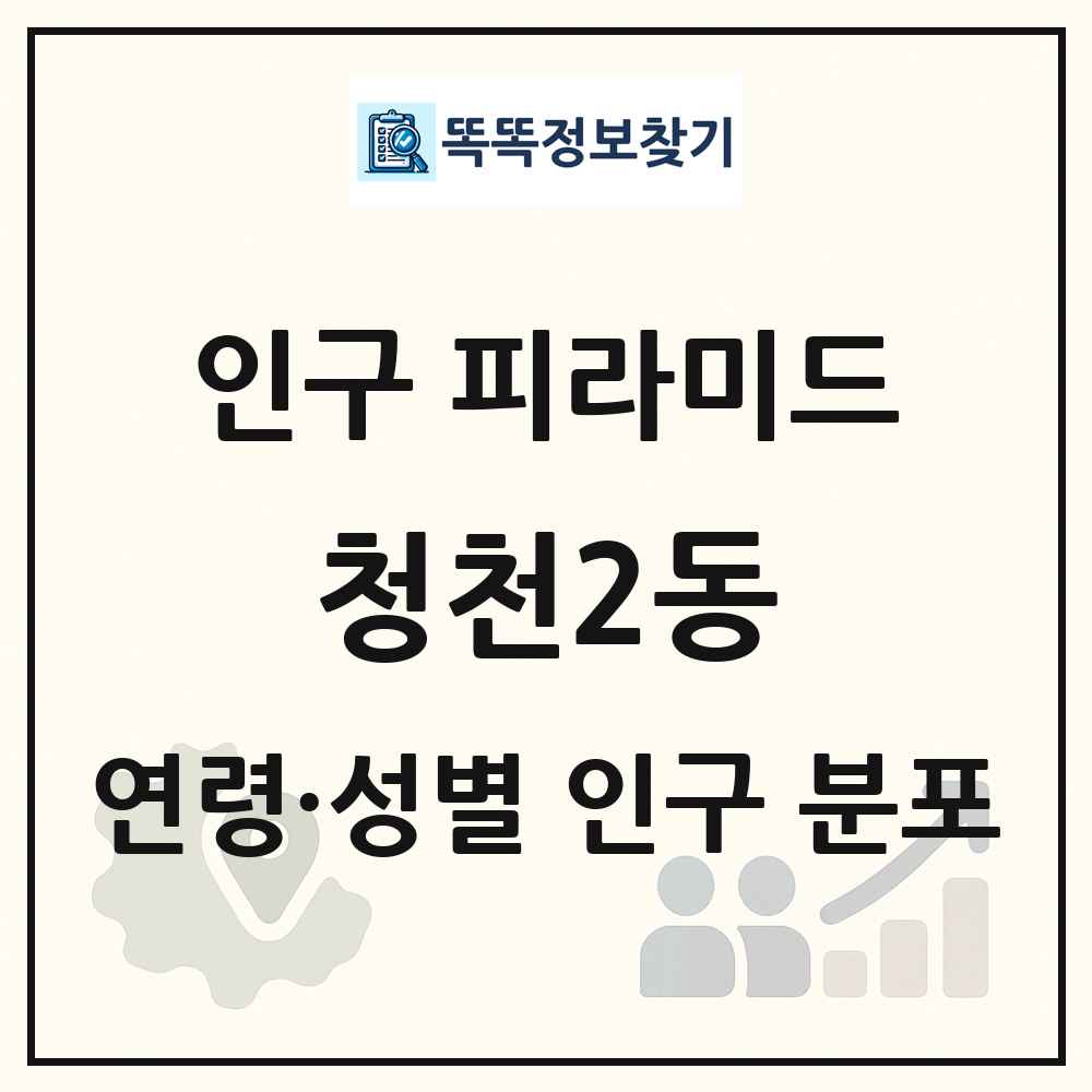청천2동 성·연령별 인구 피라미드