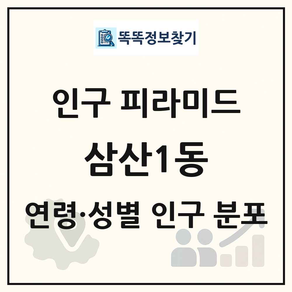 삼산1동 성·연령별 인구 피라미드