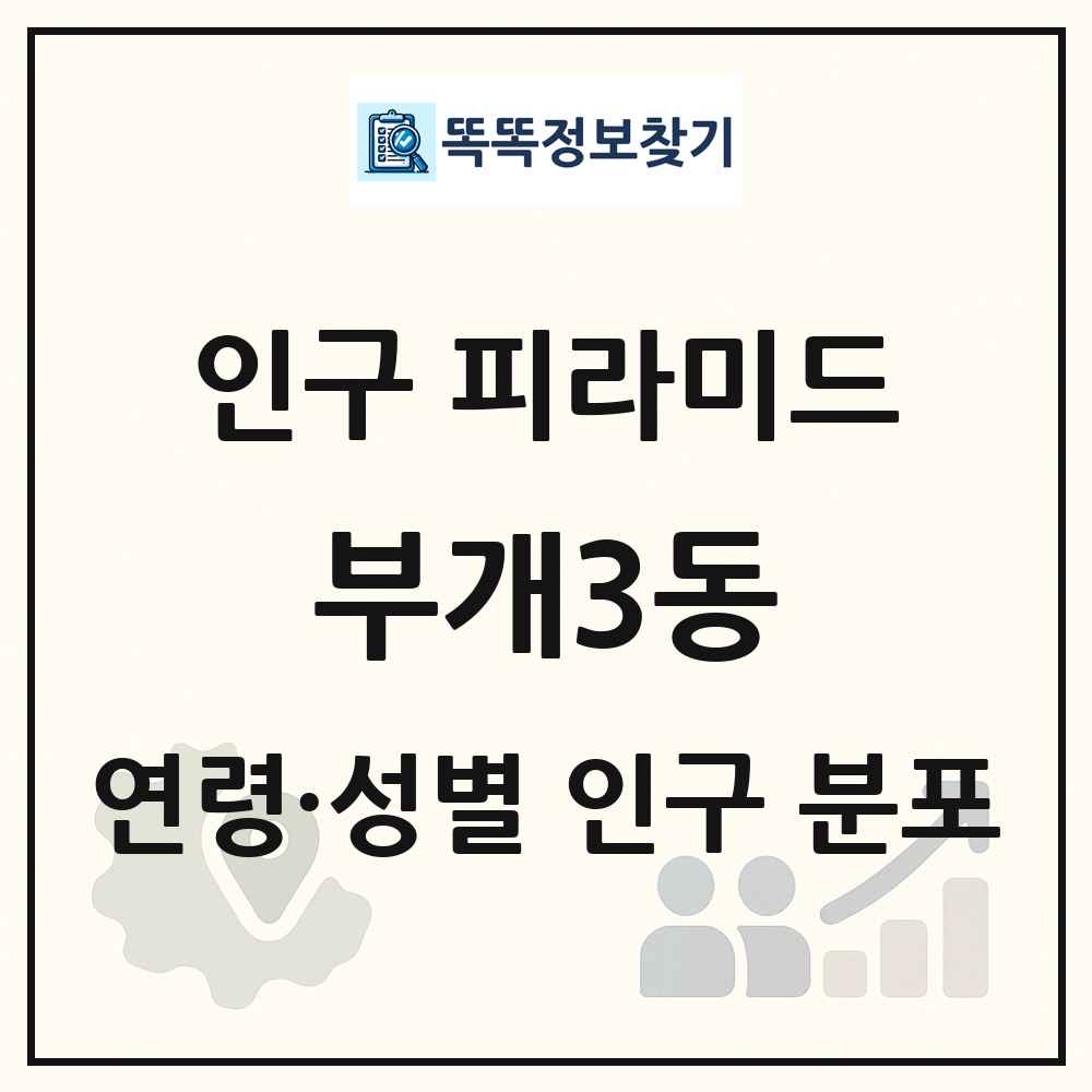 부개3동 성·연령별 인구 피라미드