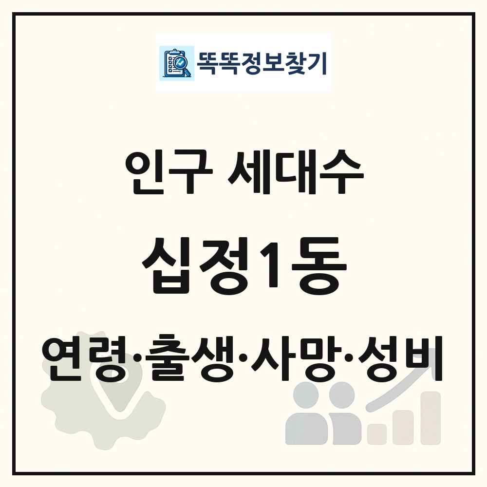 십정1동 인구 통계