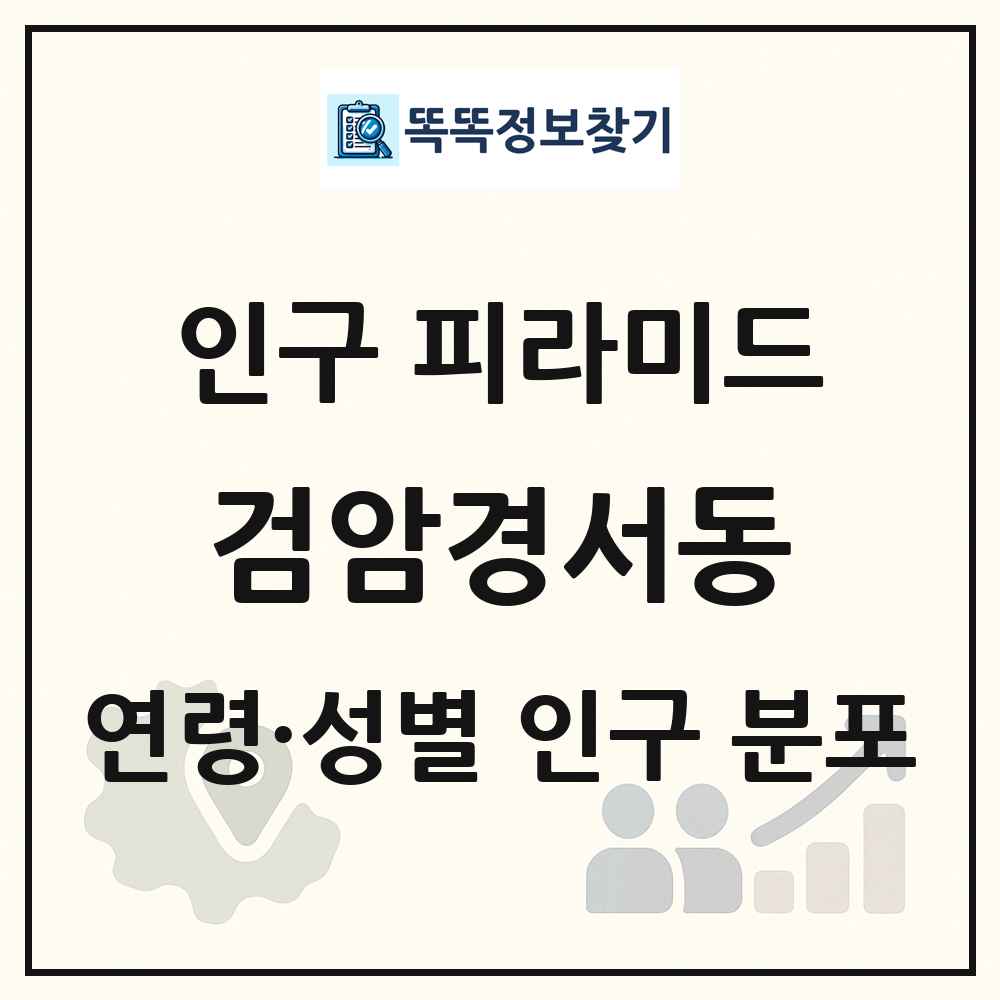 검암경서동 성·연령별 인구 피라미드