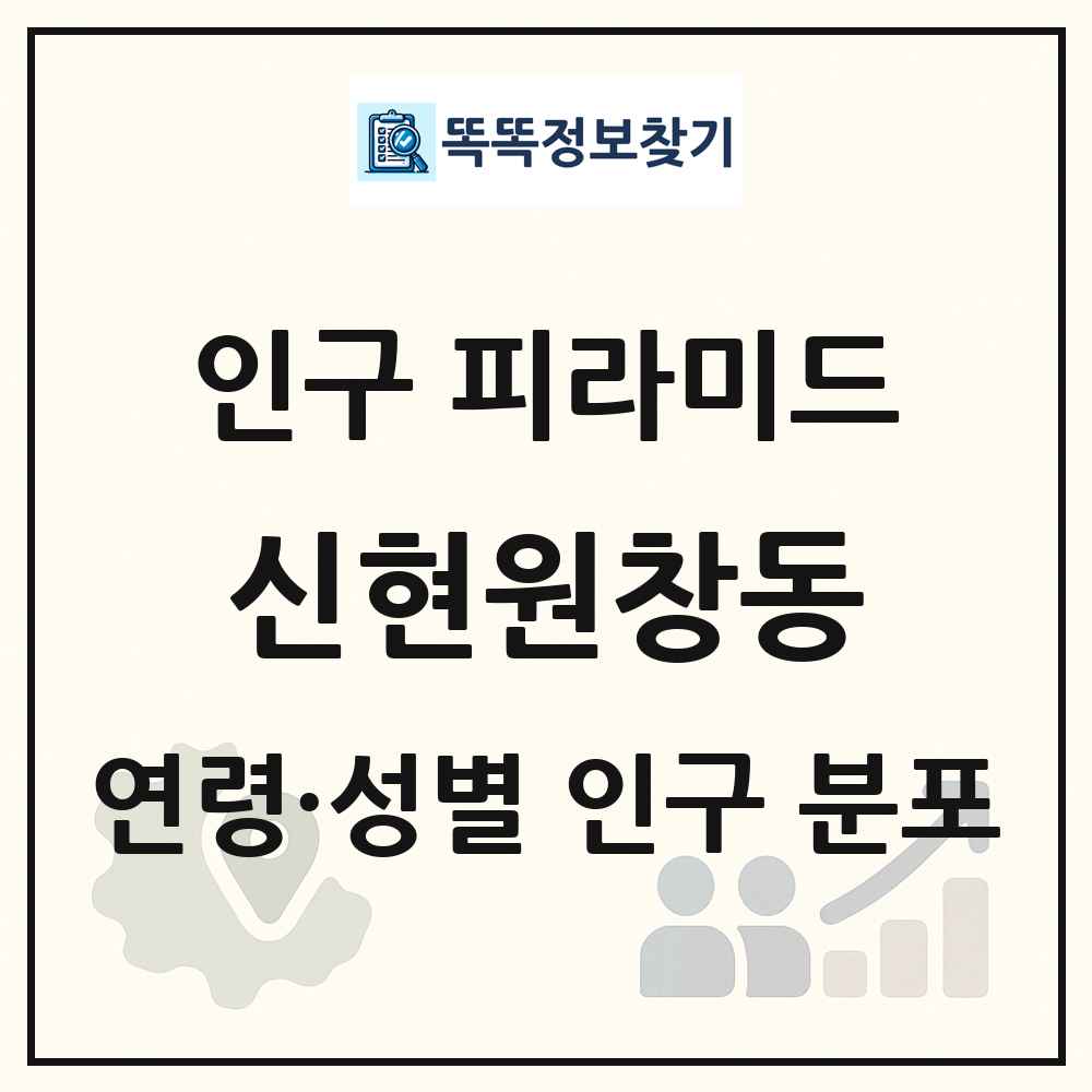 신현원창동 성·연령별 인구 피라미드
