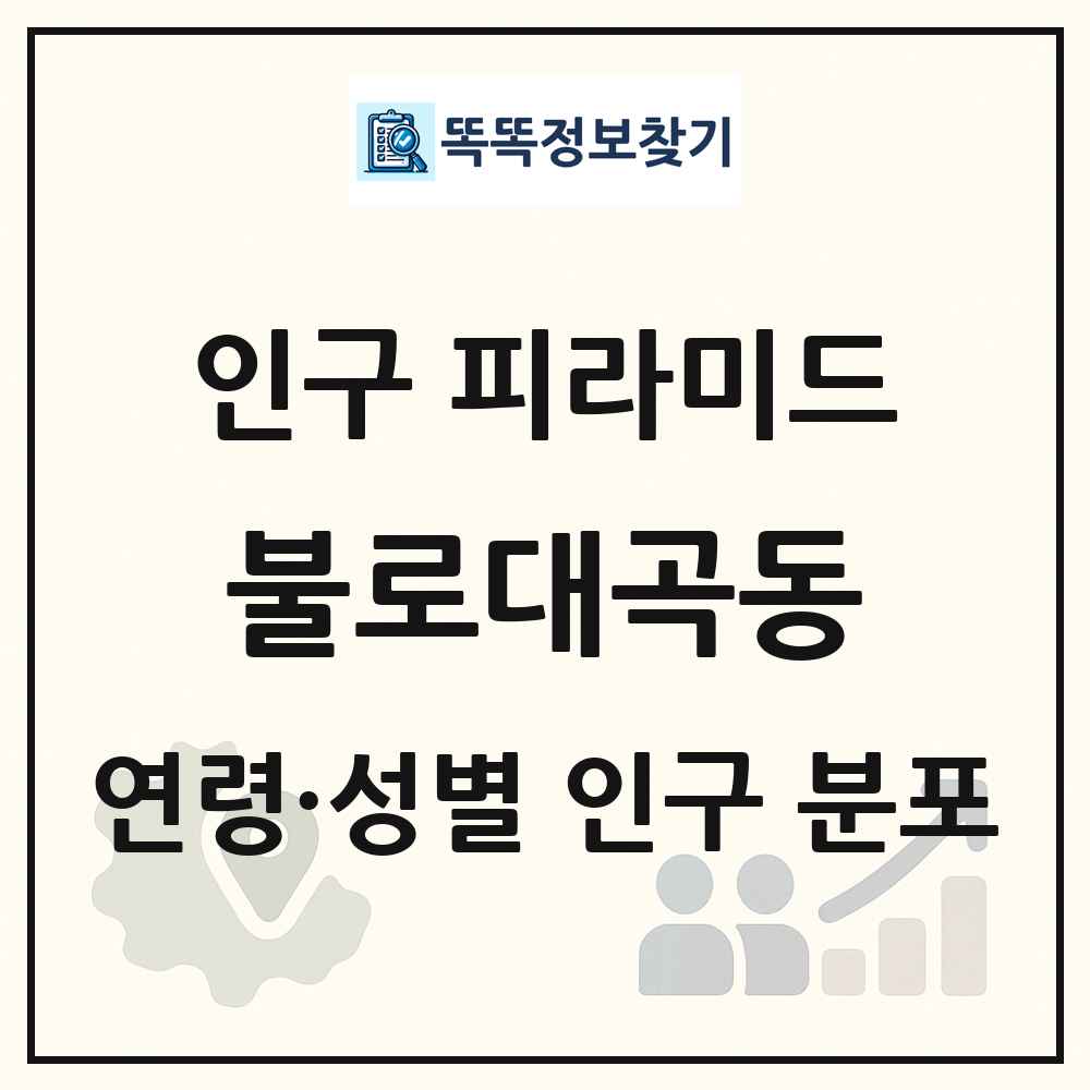 불로대곡동 성·연령별 인구 피라미드