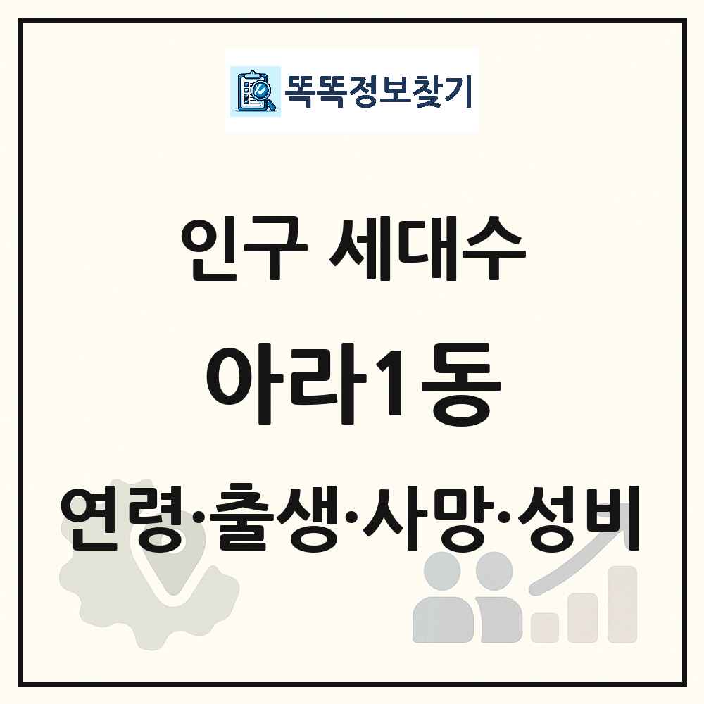 아라1동 인구 통계