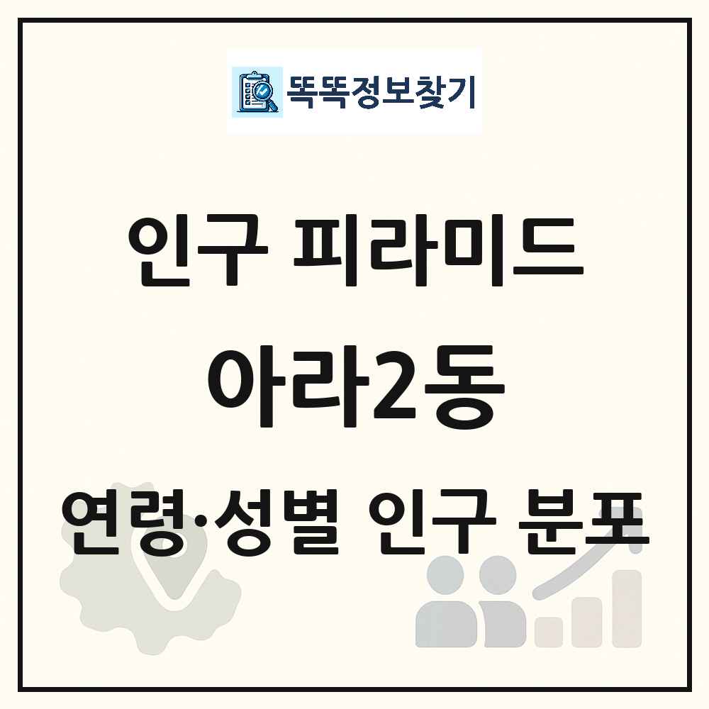 아라2동 성·연령별 인구 피라미드