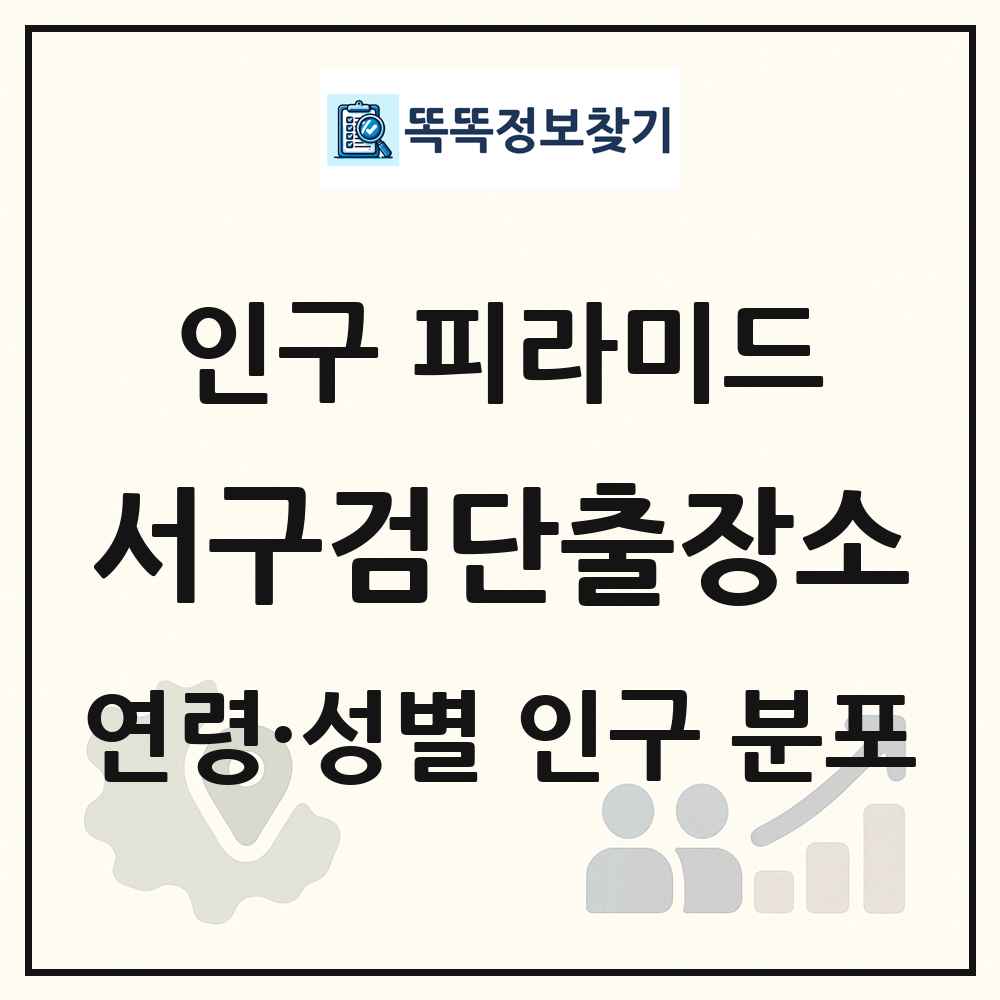 서구검단출장소 성·연령별 인구 피라미드
