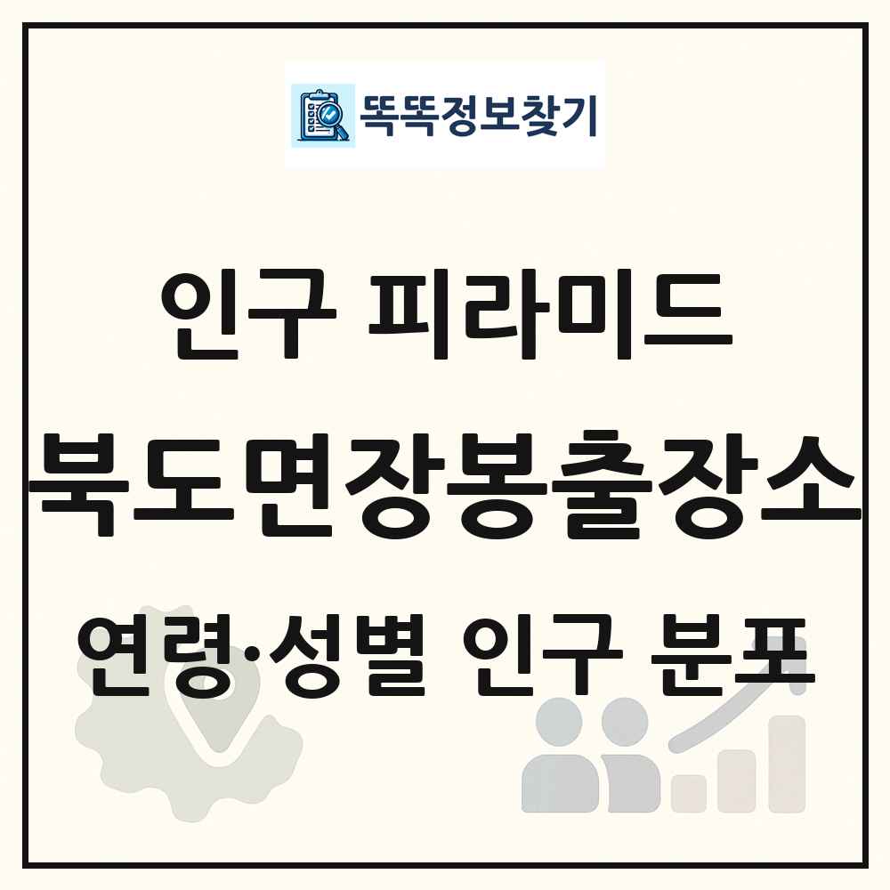 북도면장봉출장소 성·연령별 인구 피라미드