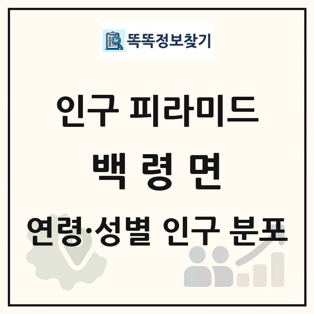 백령면 성·연령별 인구 피라미드