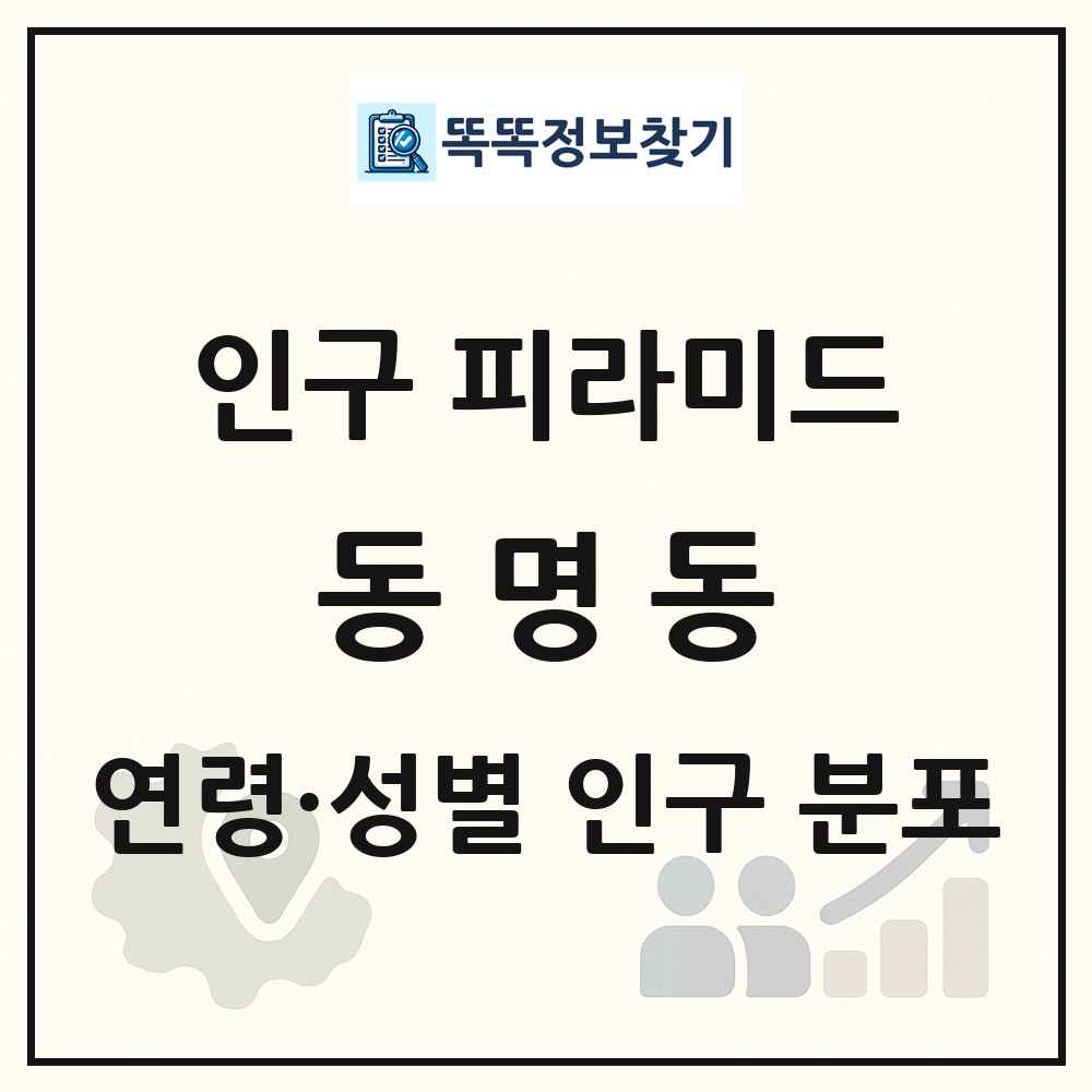 동명동 성·연령별 인구 피라미드