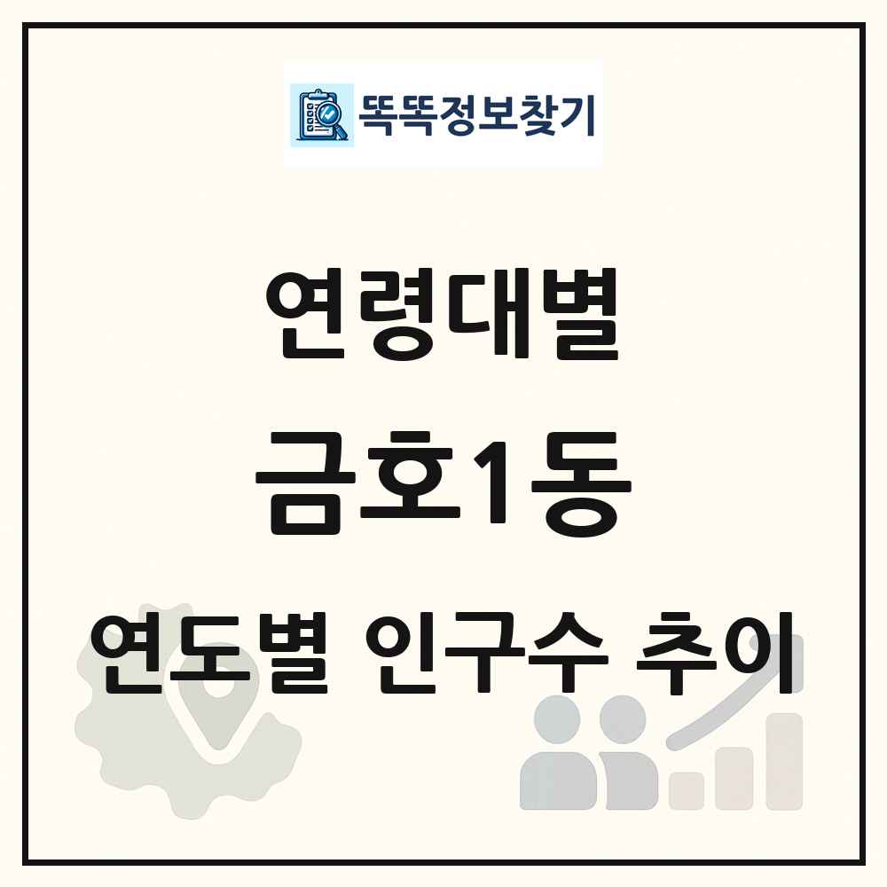 금호1동 생애주기별 인구 상세 정보