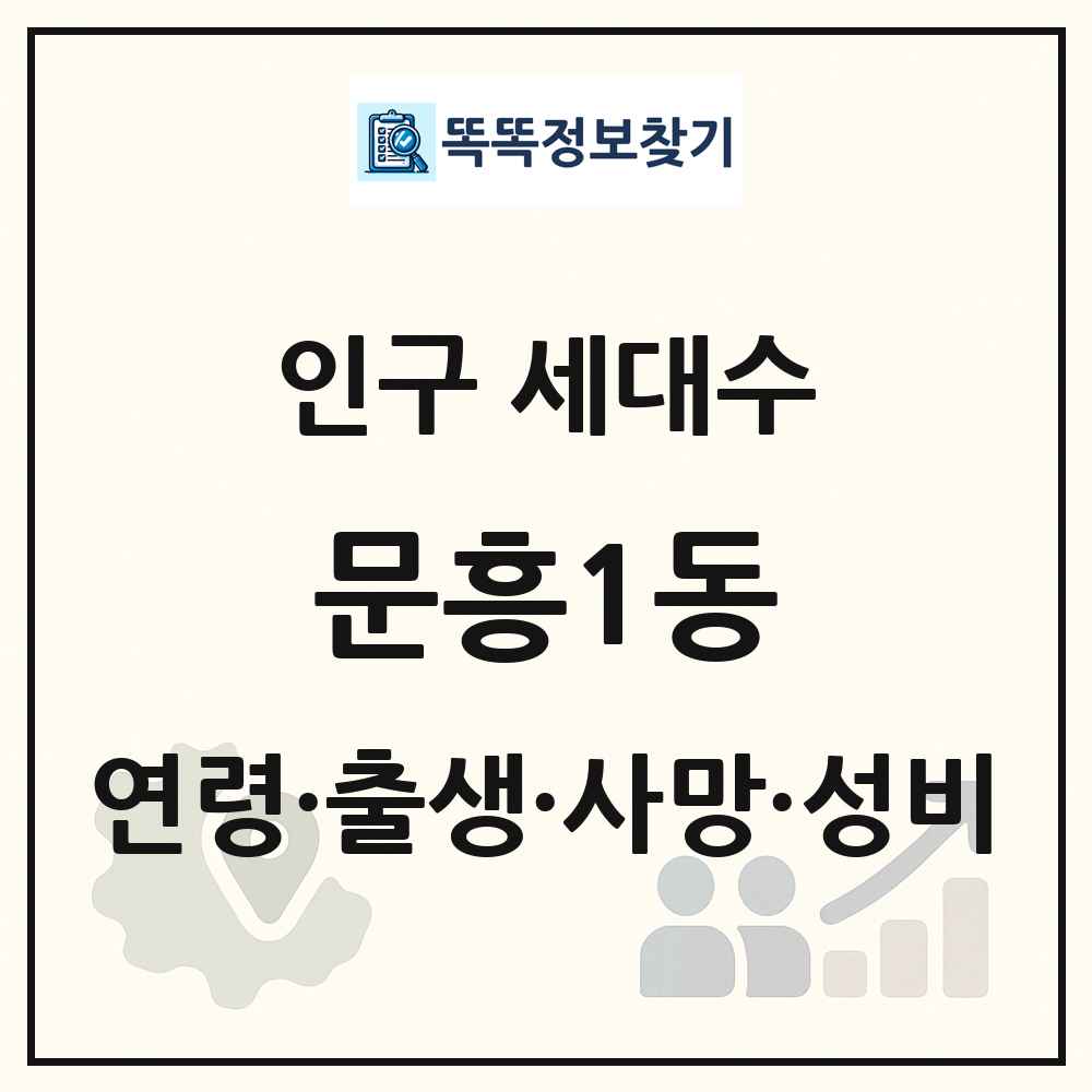 문흥1동 인구 통계