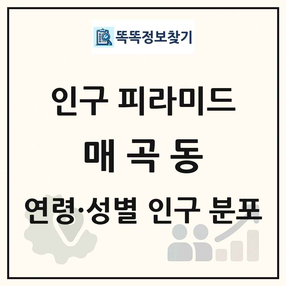 매곡동 성·연령별 인구 피라미드