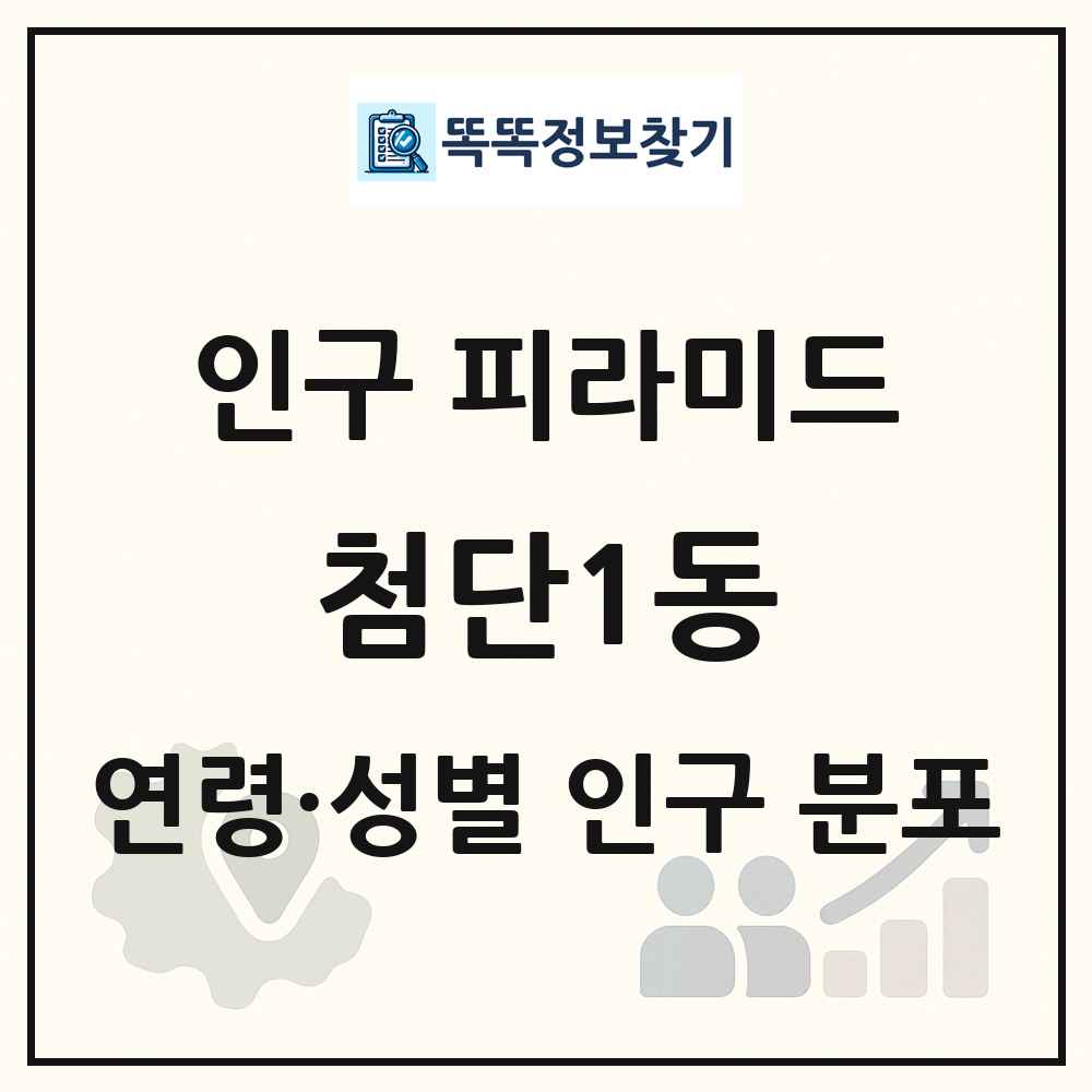 첨단1동 성·연령별 인구 피라미드