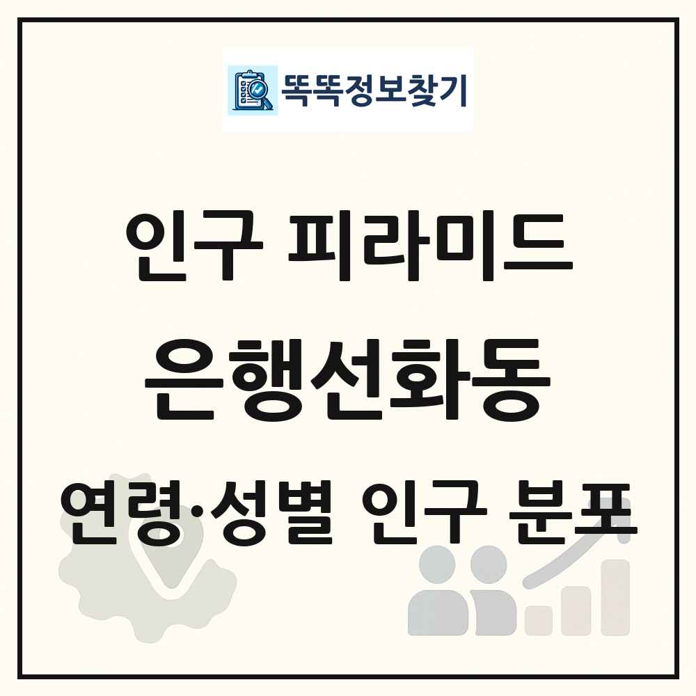 은행선화동 성·연령별 인구 피라미드