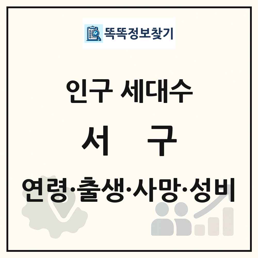 서구 인구 통계