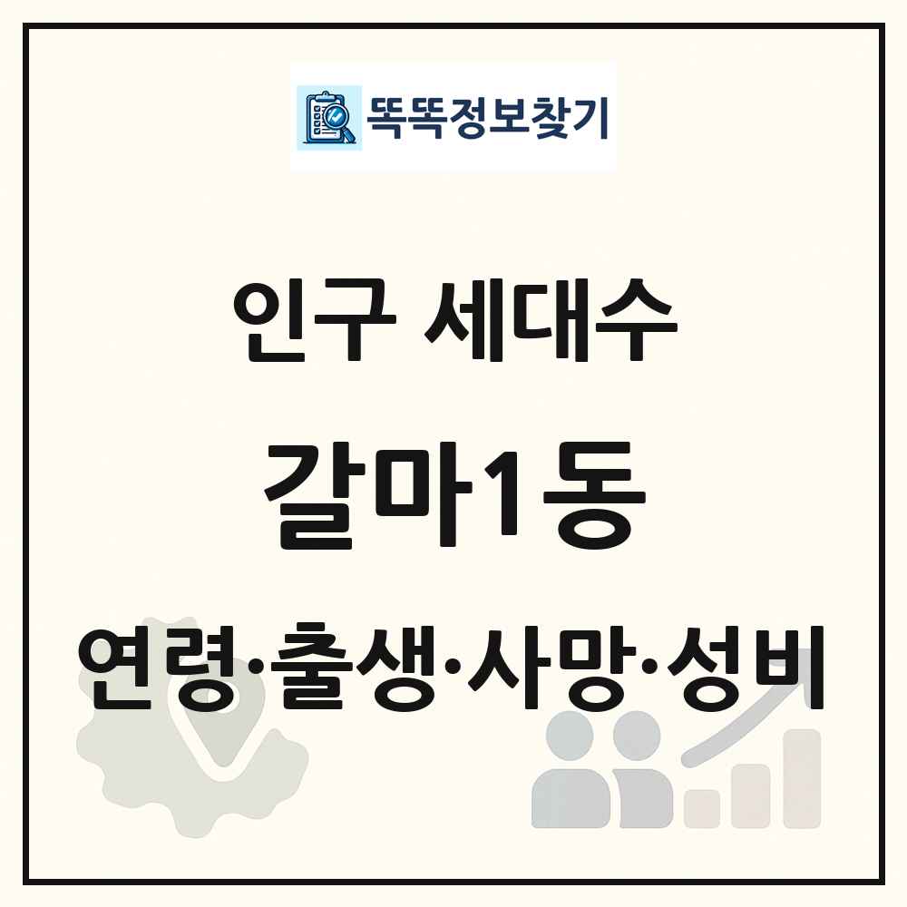 갈마1동 인구 통계
