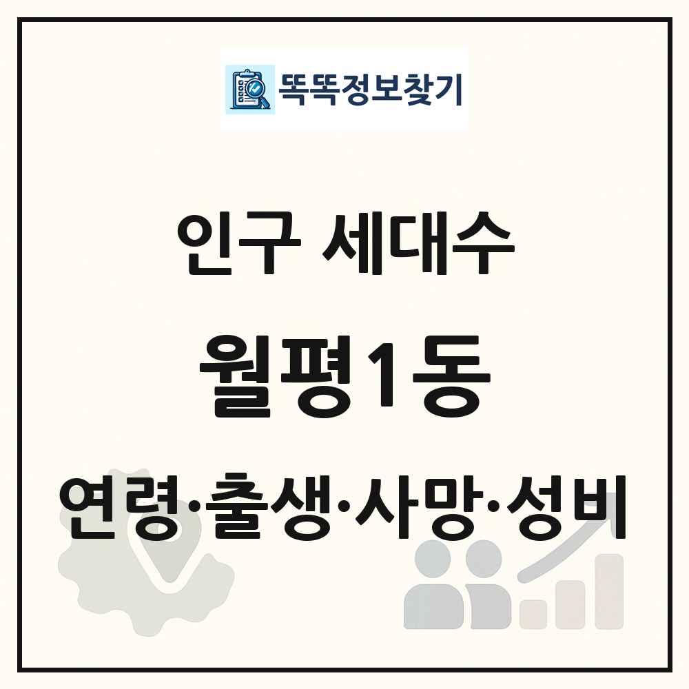 월평1동 인구 통계