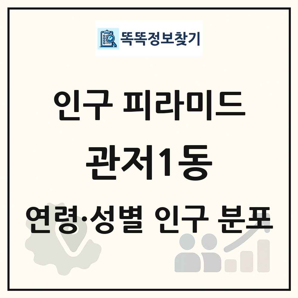 관저1동 성·연령별 인구 피라미드