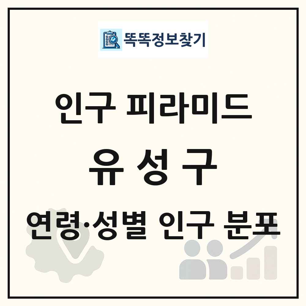 유성구 성·연령별 인구 피라미드