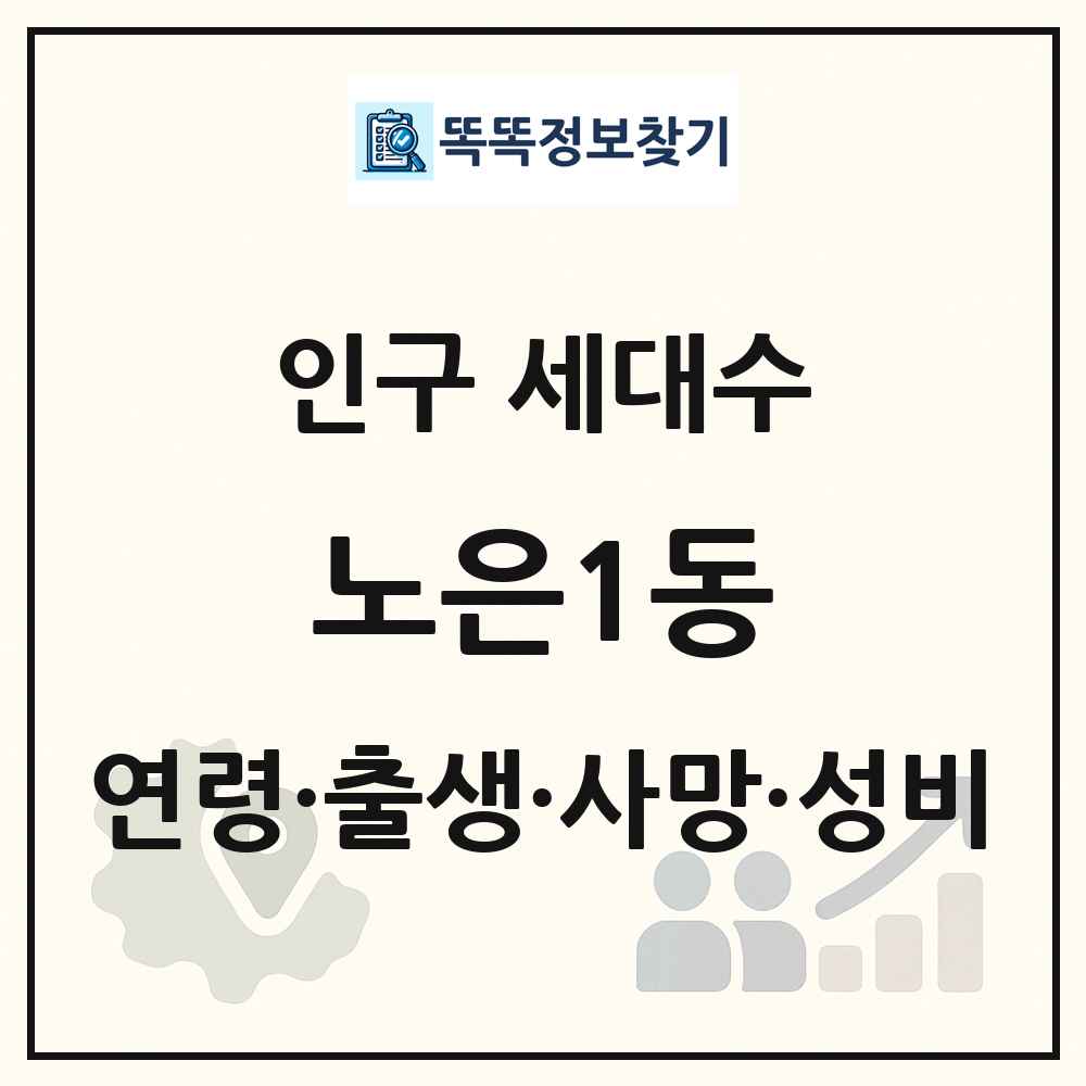 노은1동 인구 통계