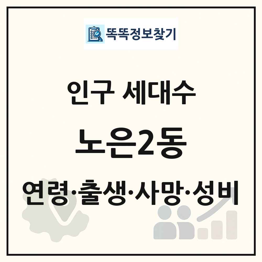 노은2동 인구 통계