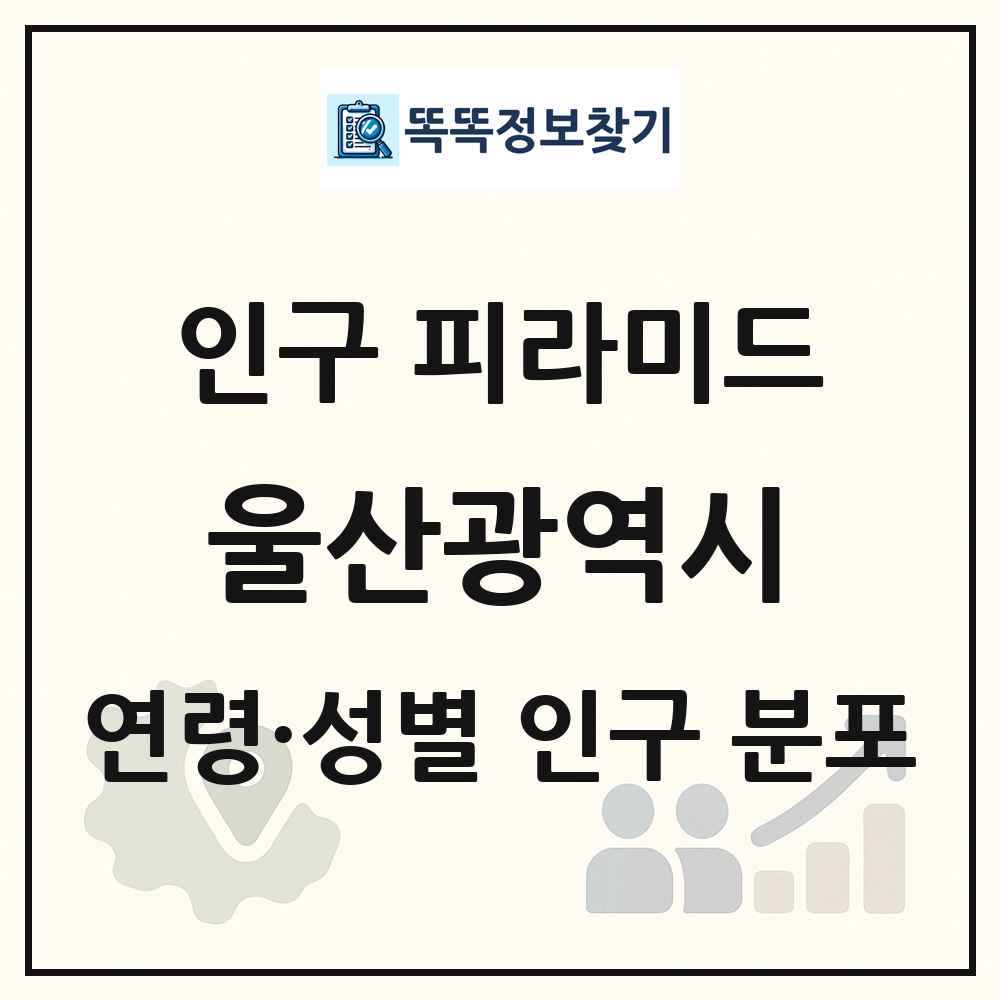 울산광역시 성·연령별 인구 피라미드