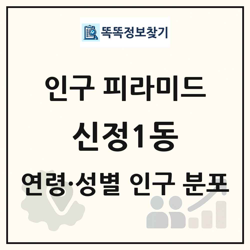 신정1동 성·연령별 인구 피라미드