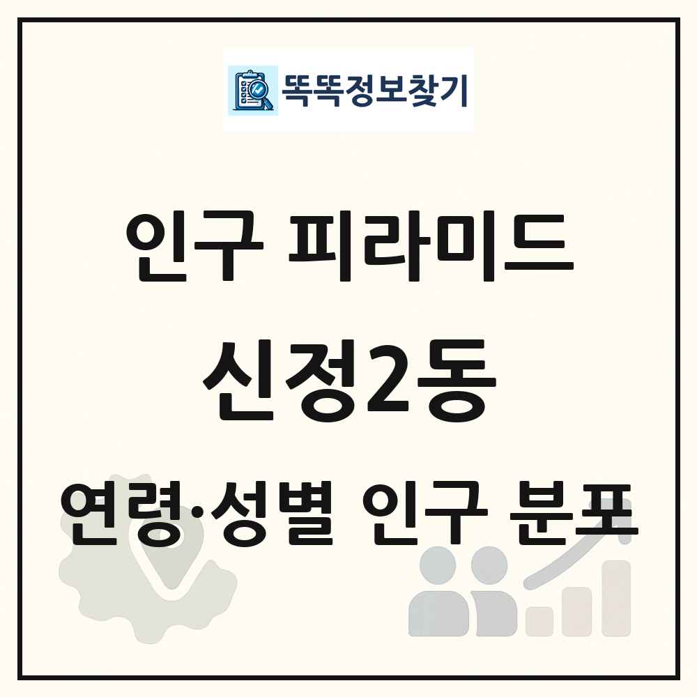 신정2동 성·연령별 인구 피라미드