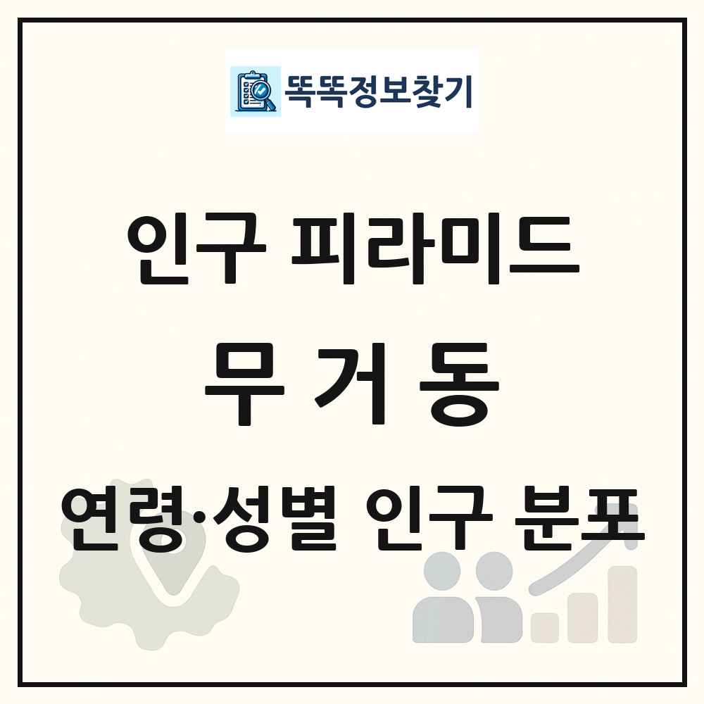 무거동 성·연령별 인구 피라미드