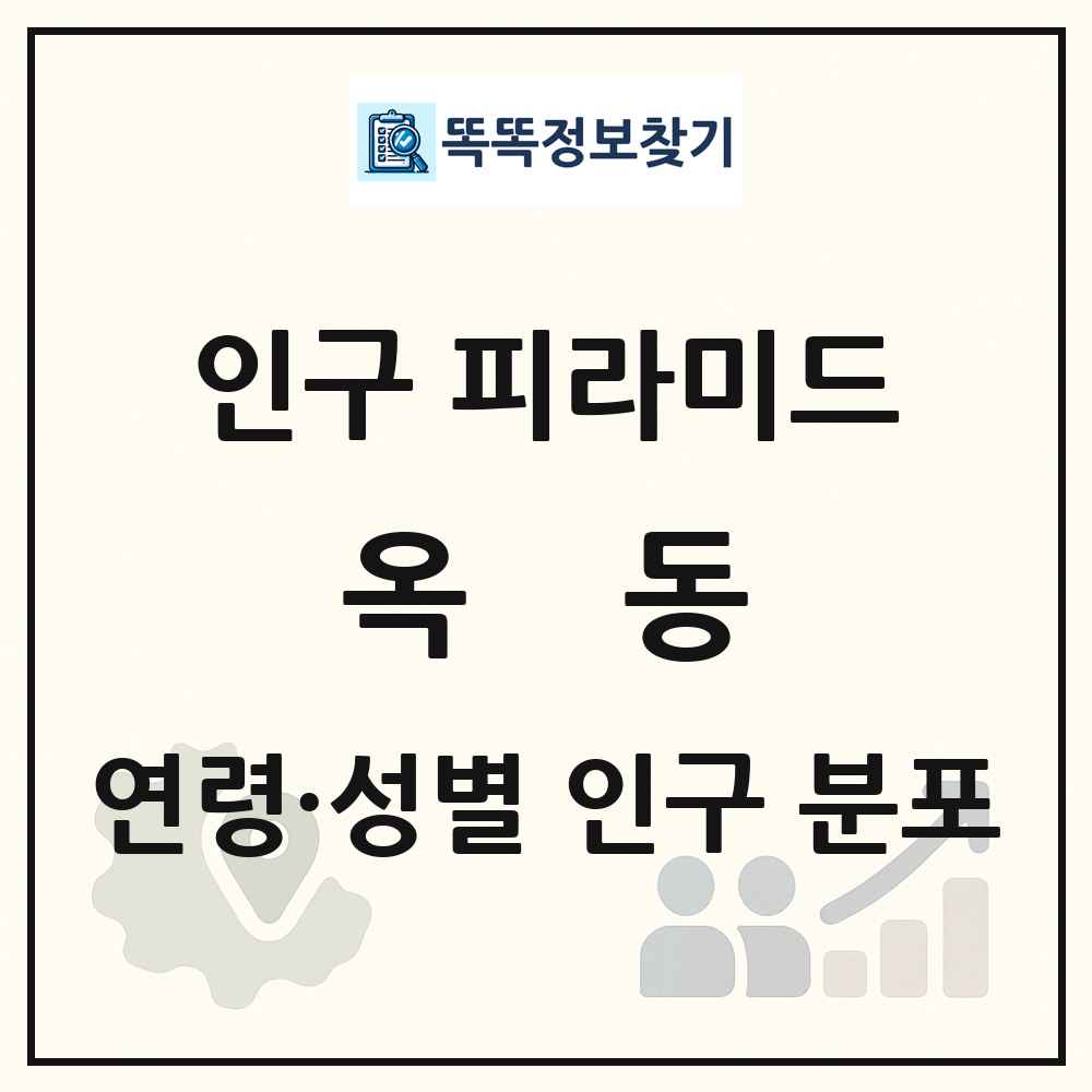 옥동 성·연령별 인구 피라미드