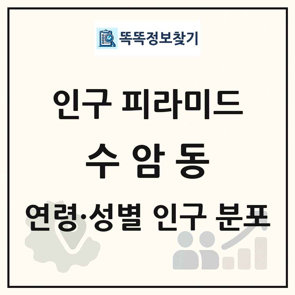 수암동 성·연령별 인구 피라미드