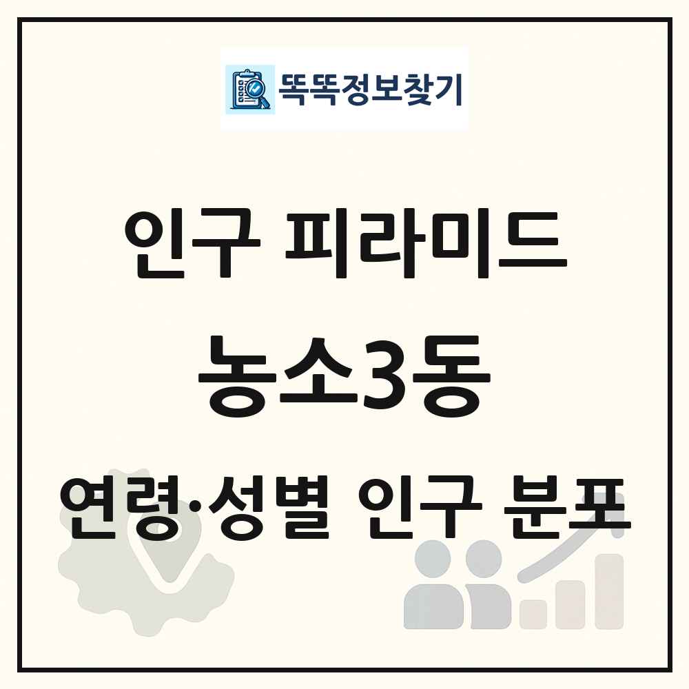 농소3동 성·연령별 인구 피라미드