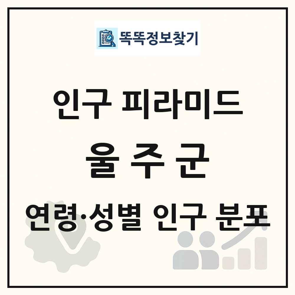 울주군 성·연령별 인구 피라미드