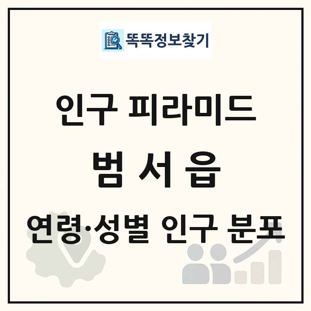 범서읍 성·연령별 인구 피라미드